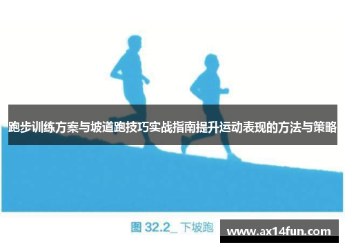 跑步训练方案与坡道跑技巧实战指南提升运动表现的方法与策略